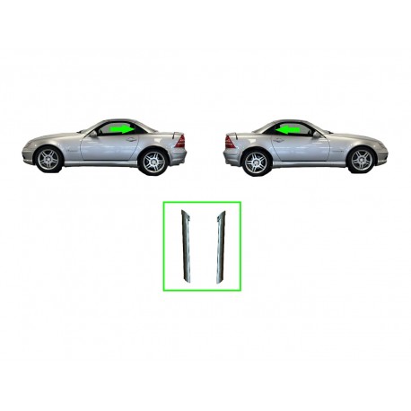 Jeu de joints cadre d’étanchéité de vitre arrière gauche droite compatible avec Mercedes R170 SLK A1706700239
